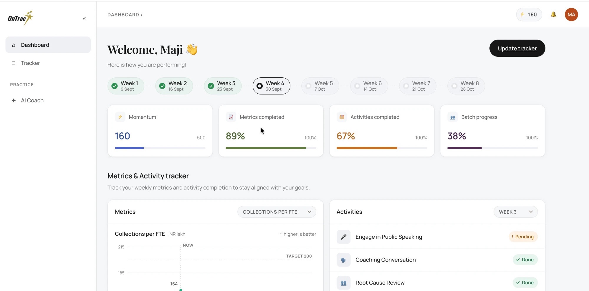 StarTrac &mdash; metrics tracked against a target