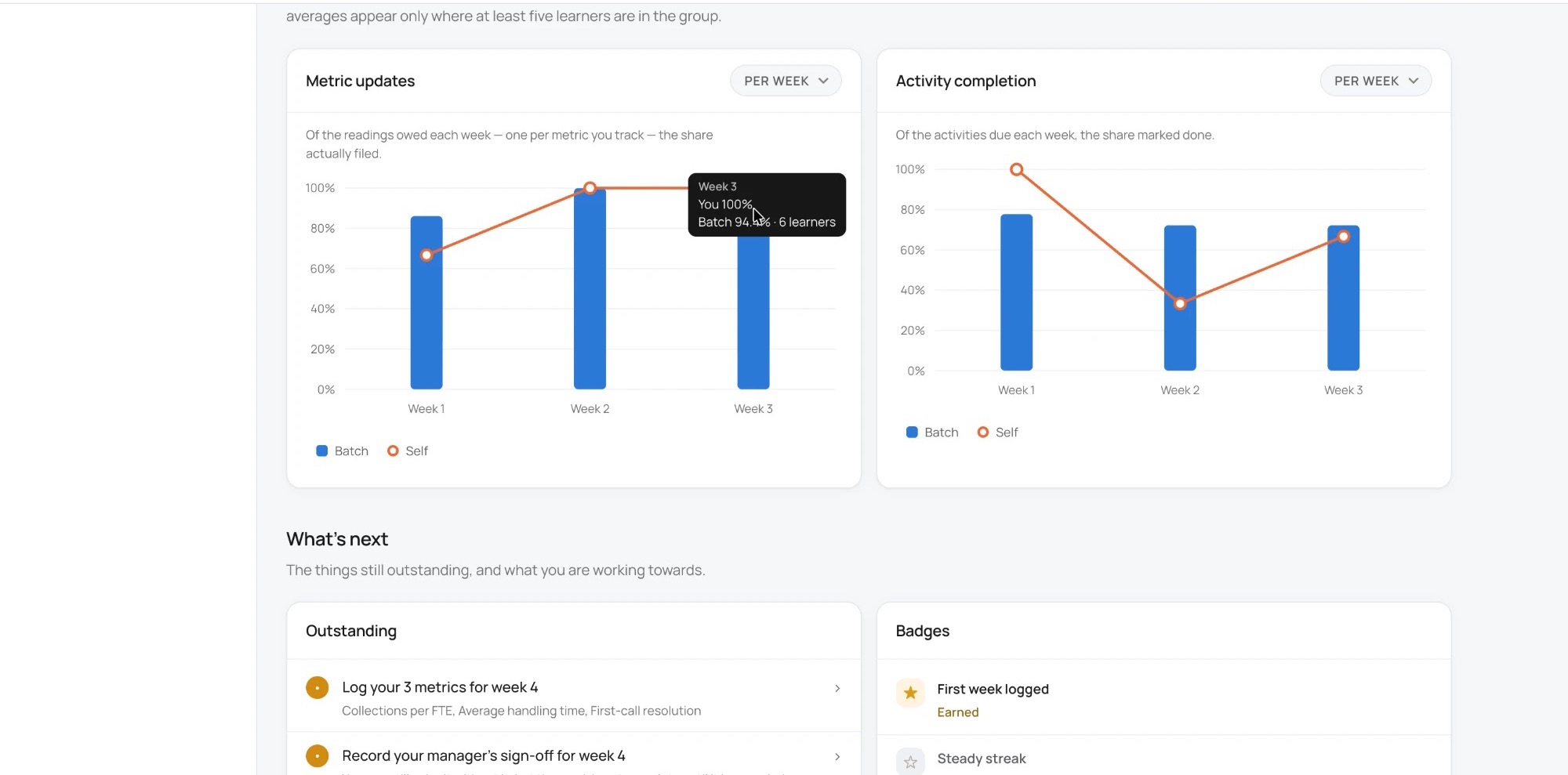 StarTrac &mdash; progress against the rest of the cohort, and badges earned